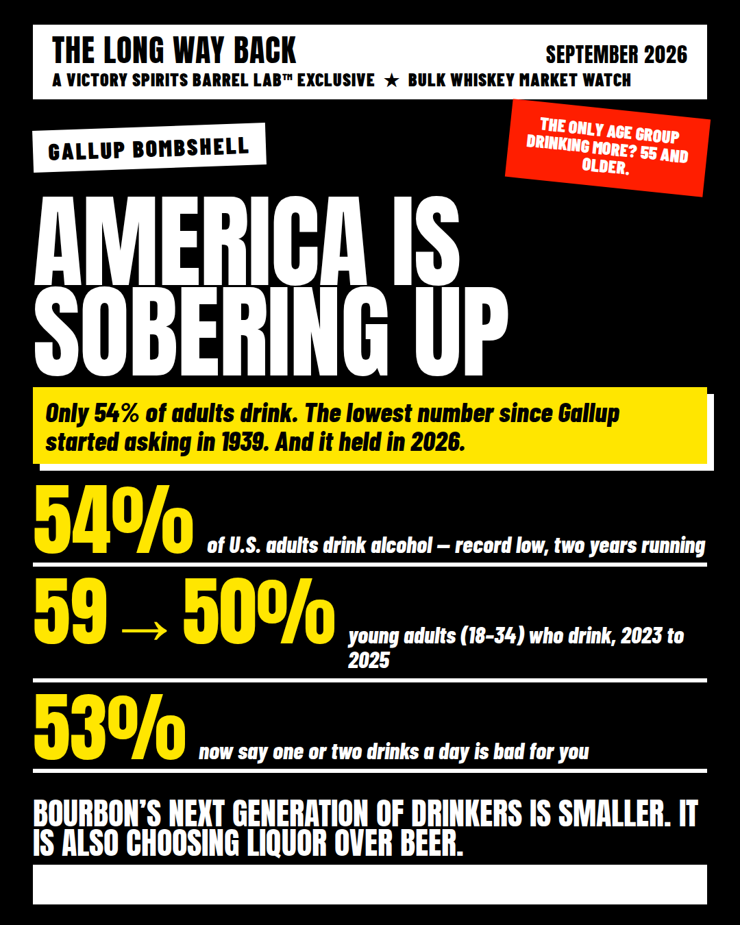 LWB-3-Sobering-Up